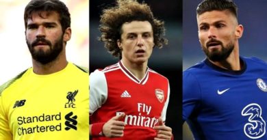 Jogadores cristãos arrecadam fundos para socorrer fiéis perseguidos ao redor do mundo Jogadores cristãos arrecadam fundos para socorrer fiéis perseguidos ao redor do mundo